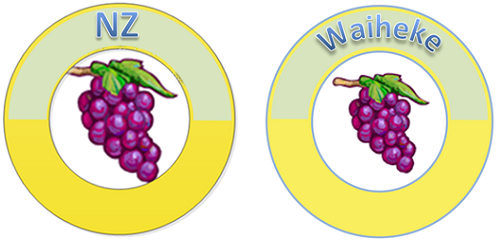 Two logos, one that includes the word ‘NZ’ and one that includes the word ‘Waiheke’